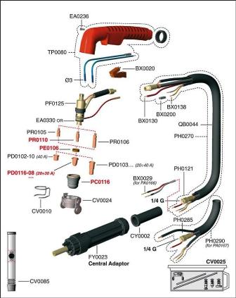S45 x 6.0 metre Trafimet style.