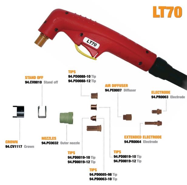 CB70-LT70 Electrode Plasma Cutter Spares Short 94.PR0063 10Pcs