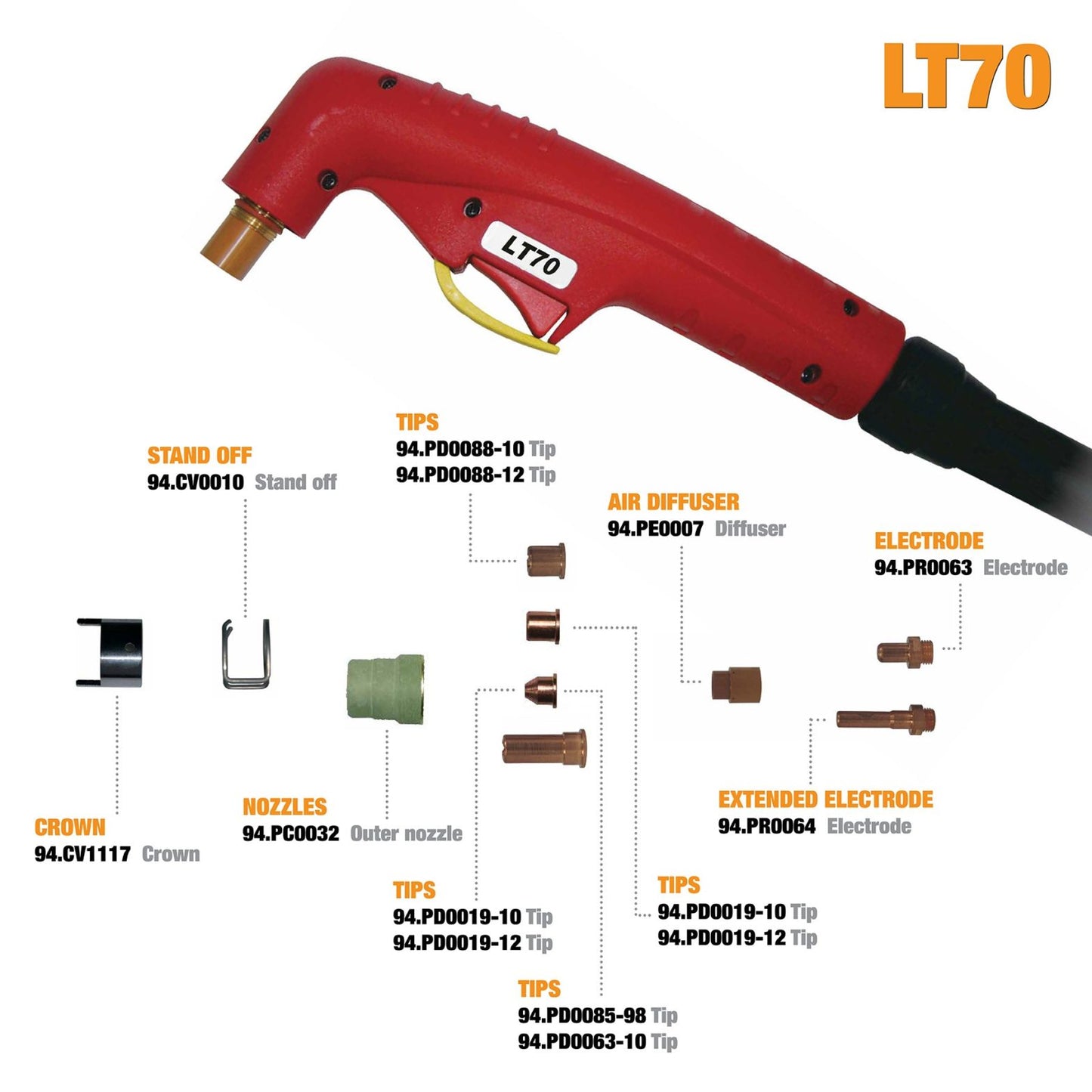 LT70 x 6.0mtr Plasma Torch Bossweld 94.00156