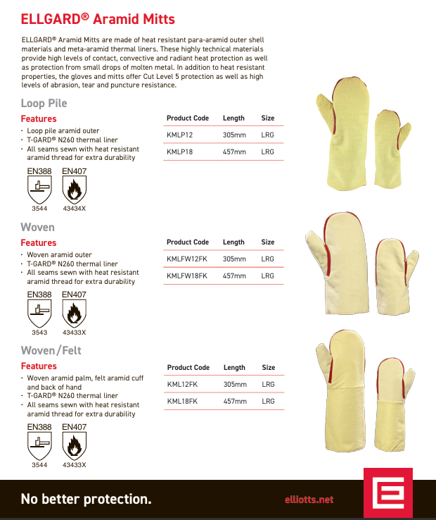 KMLFW12FK ELLGARD® Aramid Mitt - Fully Woven 305mm