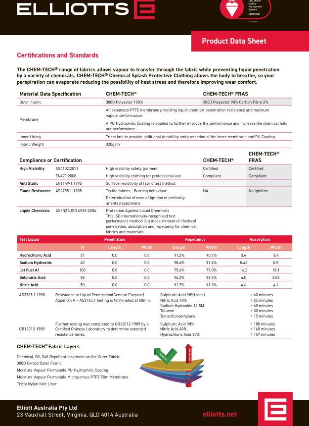 Chem-Tech® FRAS Coverall with Full Face Mask Hood CTCA115XLG XL MTO